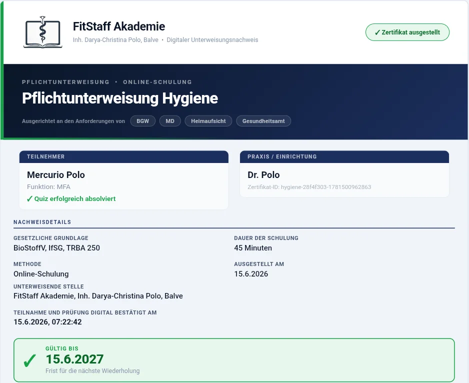 Zertifikat einer FitStaff-Pflichtunterweisung Hygiene mit Teilnehmer, gesetzlicher Grundlage, Gültigkeit, Themenübersicht und dokumentierter Vor-Ort-Unterweisung